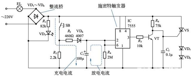模数转换
