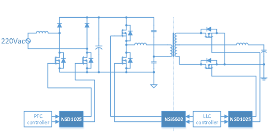 MOSFET 驱动 负压 尖峰