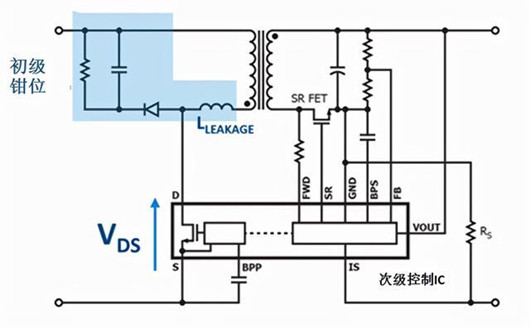 反激式电源 MOSFET