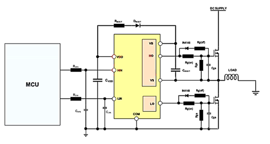 电机驱动 MOSFET