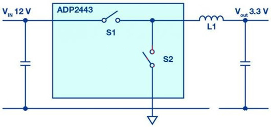 MOSFET 肖特基二极管
