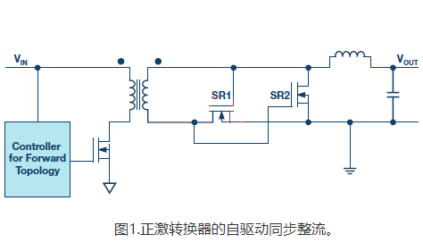 隔离式电源