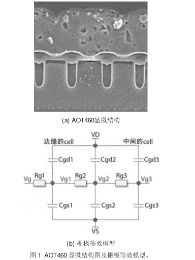MOSFET 驱动电路