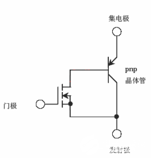IGBT 闩锁效应