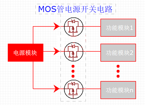 MOS管电源开关电路软启动