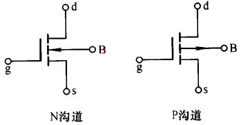NMOS PMOS 电路