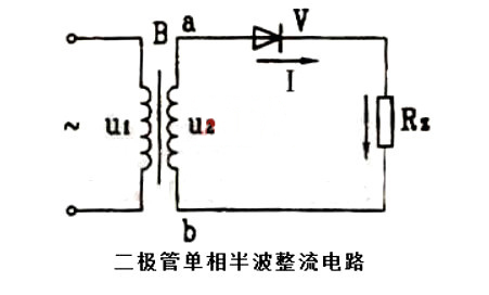 二极管 半波整流
