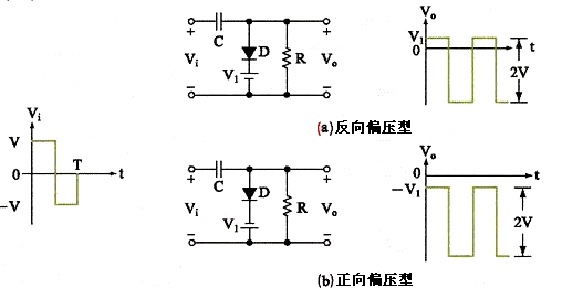 二极管 负钳位器