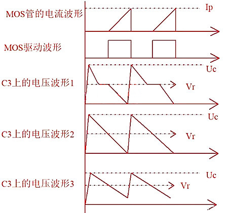 开关电源 钳位电路