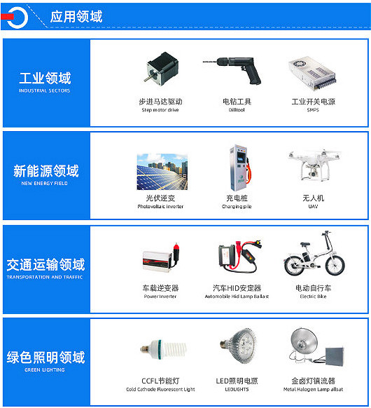车载充电器