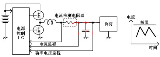 电流检测电路