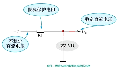 稳压二极管 电路