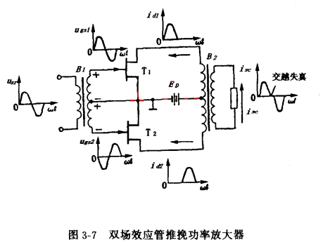 双场效应管 放大器