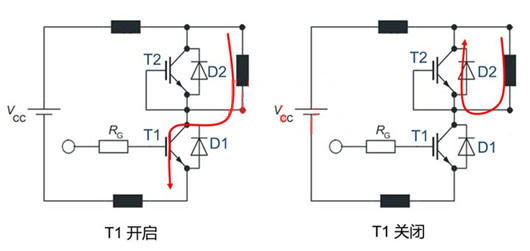 IGBT 并联二极管