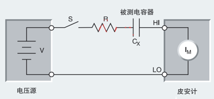 电容器漏电测量