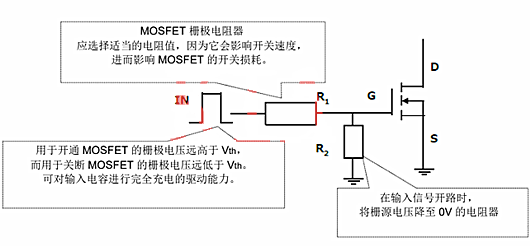 MOS管基本电路