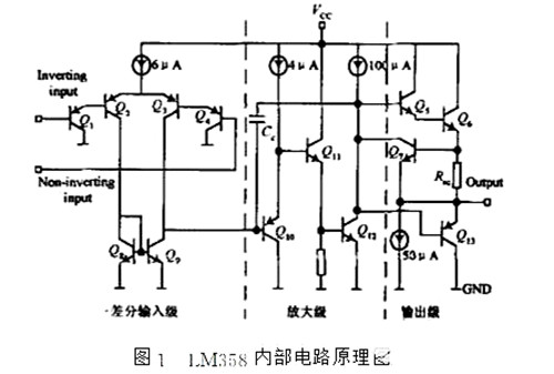 单电源运放 偏置