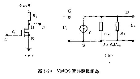VMOS管 共源极 共栅极 共漏极