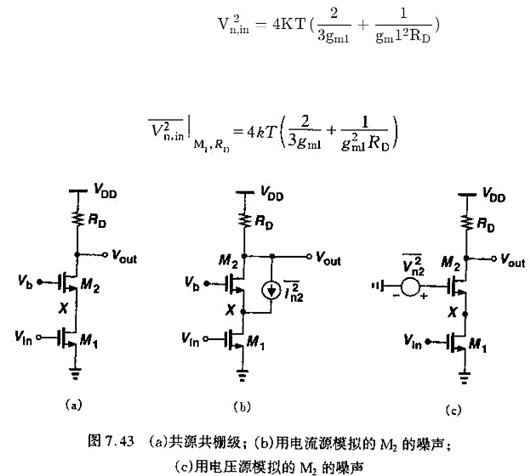 共源共栅级 输入噪声