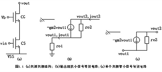 共源共栅结构