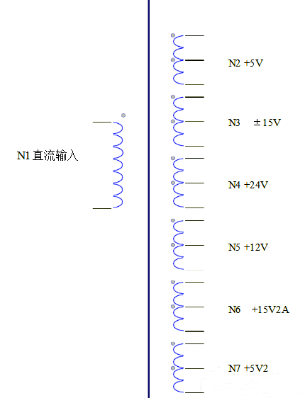 变压器 绕制