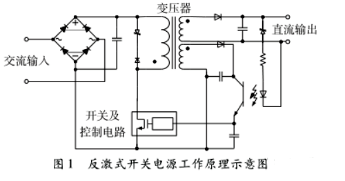 反激式开关电源 LED