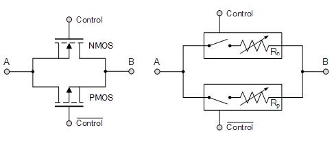 NMOS PMOS 传输门