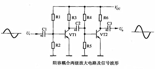 三极管 两级放大电路