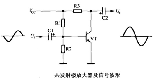 三极管单级放大电路 