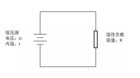 电路 阻抗匹配
