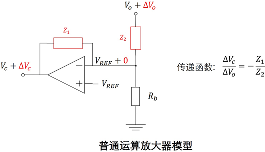 误差放大器