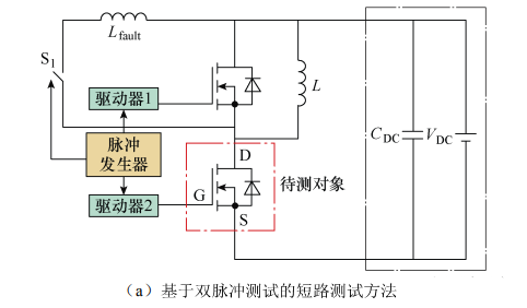 SiC MOSFET 短路?；?电路