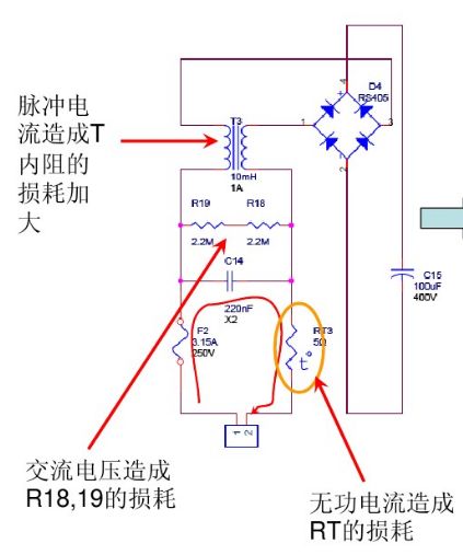 开关电源 损耗 改善