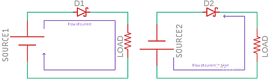 反极性 ?；さ缏?PMOS
