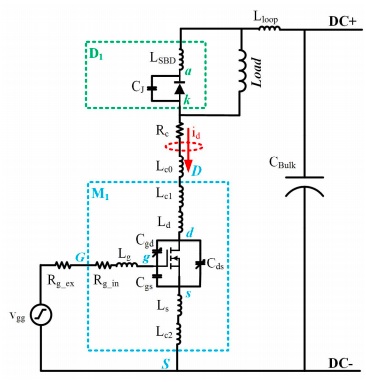 开关瞬态 SiC MOSFET 建模