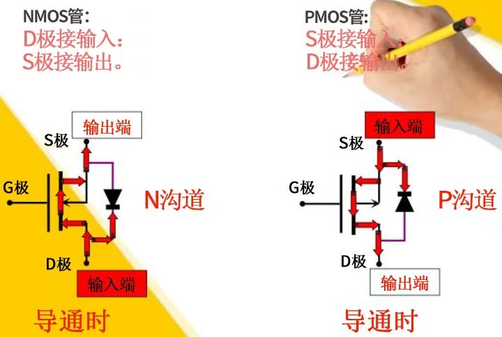 电源防反接电路