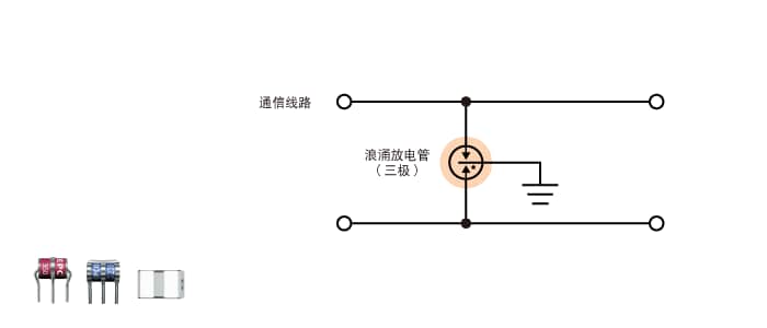浪涌?；て骷?浪涌放电管