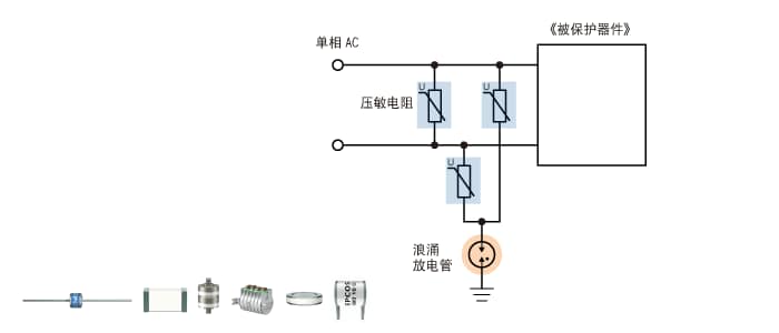 浪涌?；て骷?浪涌放电管
