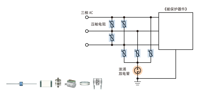 浪涌?；て骷?浪涌放电管