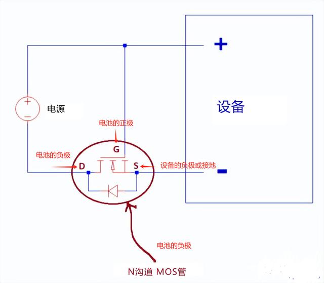 NMOS PMOS反向电池保护连接