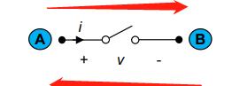 MOSFET 双向电源开关