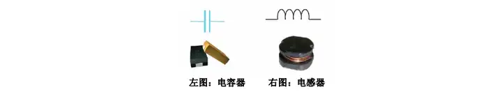 PWM占空比计算公式