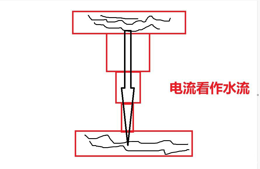 电阻串联并联