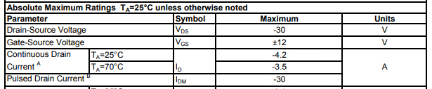 电源反接?；さ缏?MOS管 自恢复保险丝过流