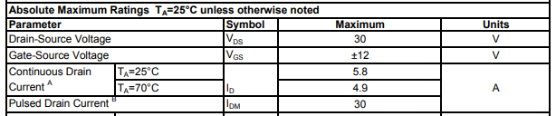 电源反接?；さ缏?MOS管 自恢复保险丝过流