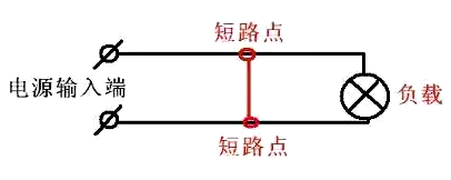 常见的电路故障