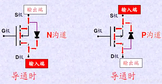 mos管三个引脚图