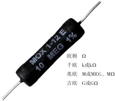 贴片电阻识别方法
