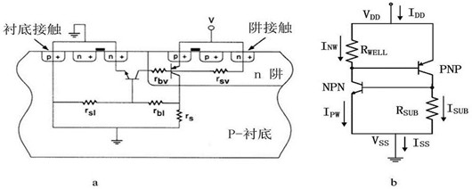 cmos闩锁效应