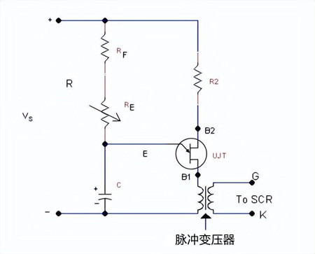?可控硅触发电路